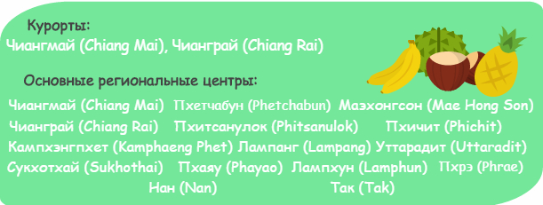 путевки в тайланд с г.сургута натали тур