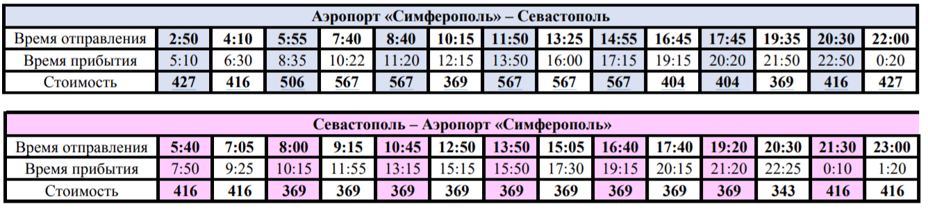 Цены по единому билеты на автобусы из аэропорта Симферополь