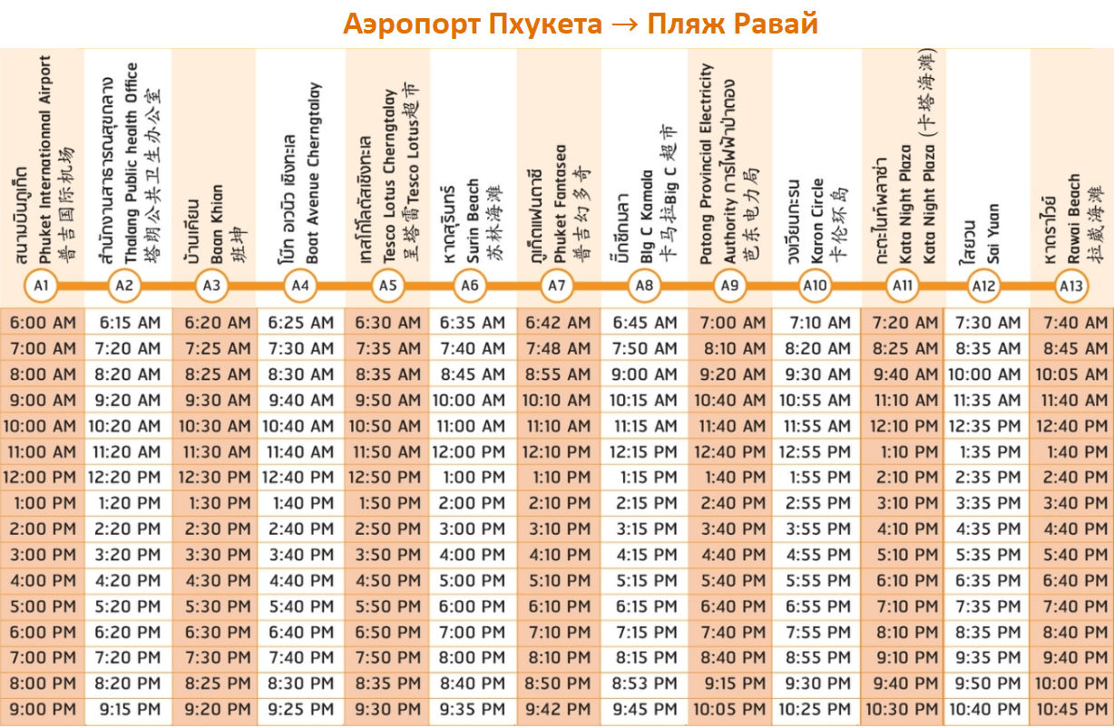Расписание автобусов из аэропорта Пхукета