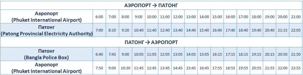 Расписание аэропорт — Патонг