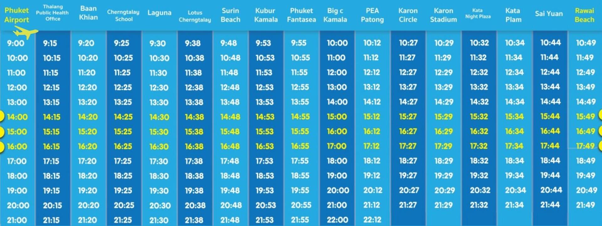 Расписание Smart bus из аэропорта Пхукета от 21 июля 2022 г