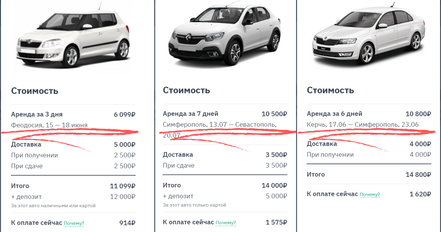 Пример стоимости доставки арендованного авто в Крыму