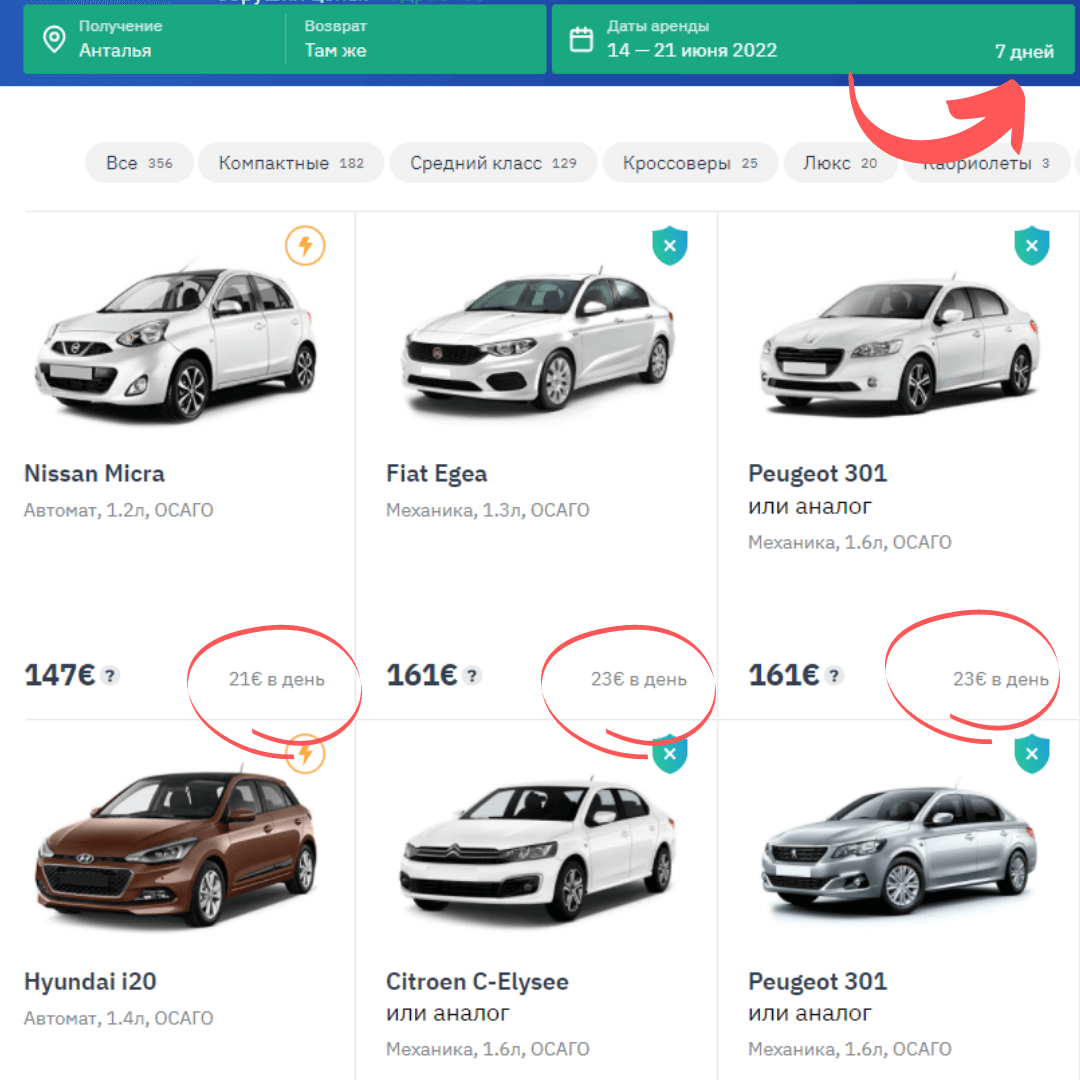 Пример цен на аренду авто в Турции