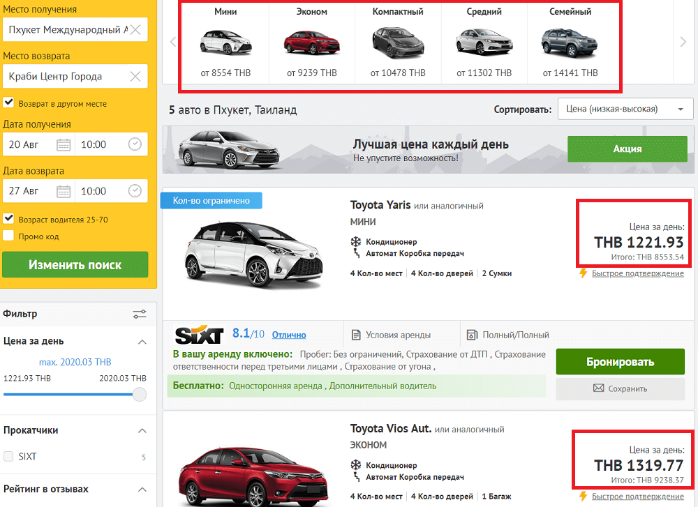 Какие приложения такси на пхукете. Аренда авто документы Пхукет. Millenium auto Phuket. Сколько стоит аренда машины на 10 дней сколько стоит.