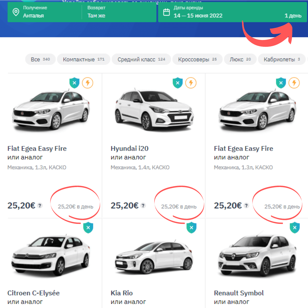 Пример цен на аренду авто в Турции